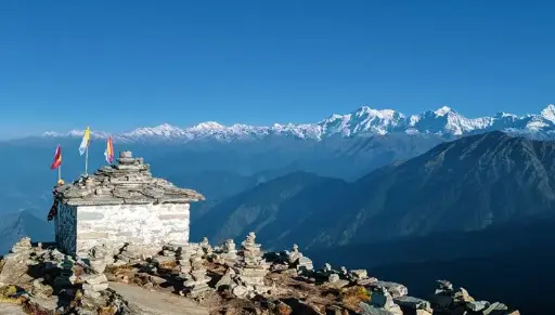 Chopta Tunganath